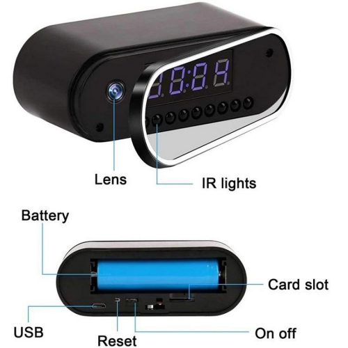 Camera đồng hồ, camera mini tphcm